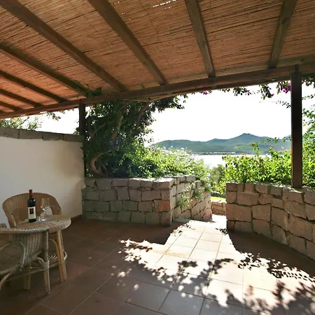 Ξενοδοχείο Palumbalza